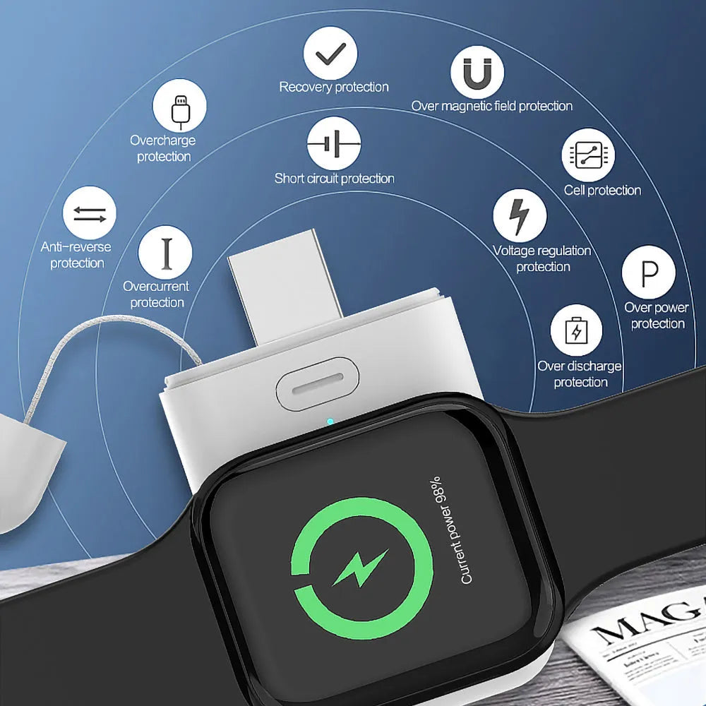 White mini wireless charger for Apple Watch with magnetic pad and Micro USB port on compact plastic casing