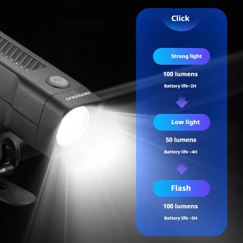 A black USB rechargeable bicycle headlight mounted on handlebars with a quick-release strap.