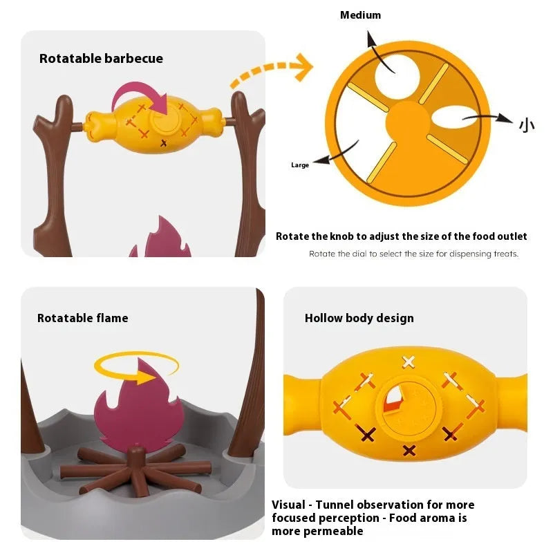 Barbecue-themed tumbling cat food feeder toy with leakage mechanism for freeze-dried treats