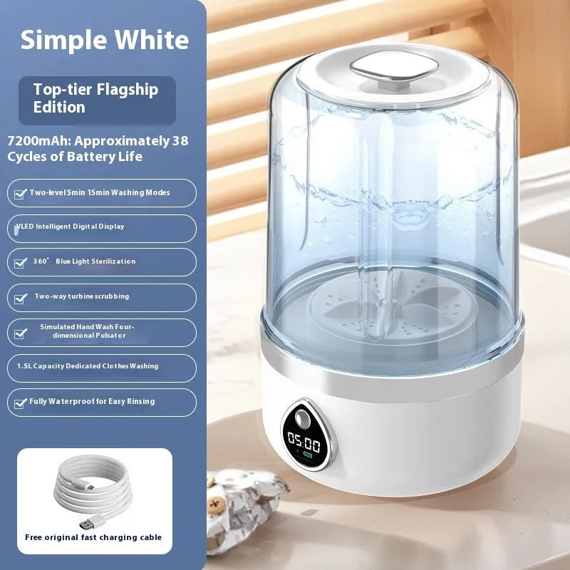 White portable USB-powered mini washing machine on a countertop.