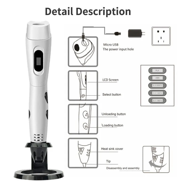 White ABS 3D printing pen with USB cable and PLA consumables on original base in gift box