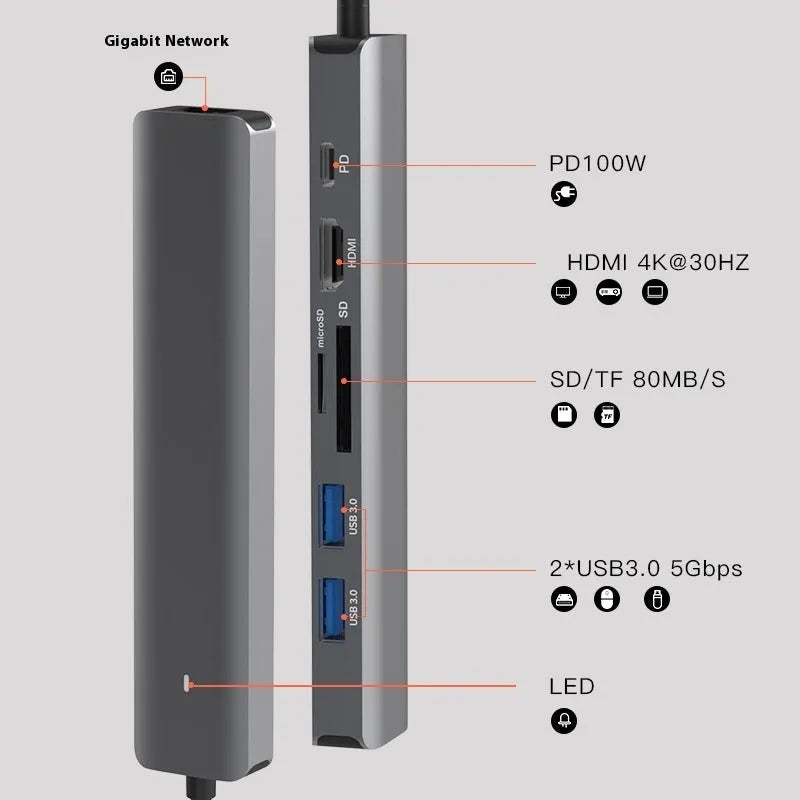 Silver 7-in-1 USB-C laptop hub showing HDMI, USB-C PD, USB 3.0, and SD card ports