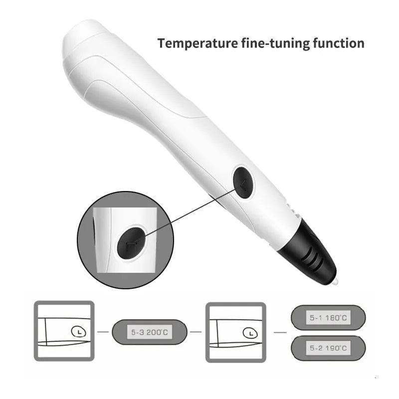 White ABS 3D printing pen with USB cable and PLA consumables on original base in gift box