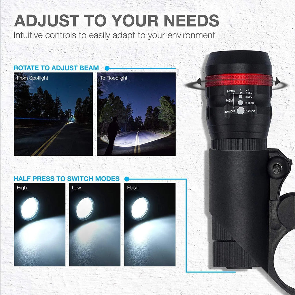 Bicycle front headlight and red rear taillight set with a black mounting bracket.