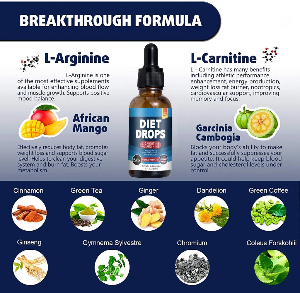 60ml bottle of ketone drops, a liquid dietary supplement.