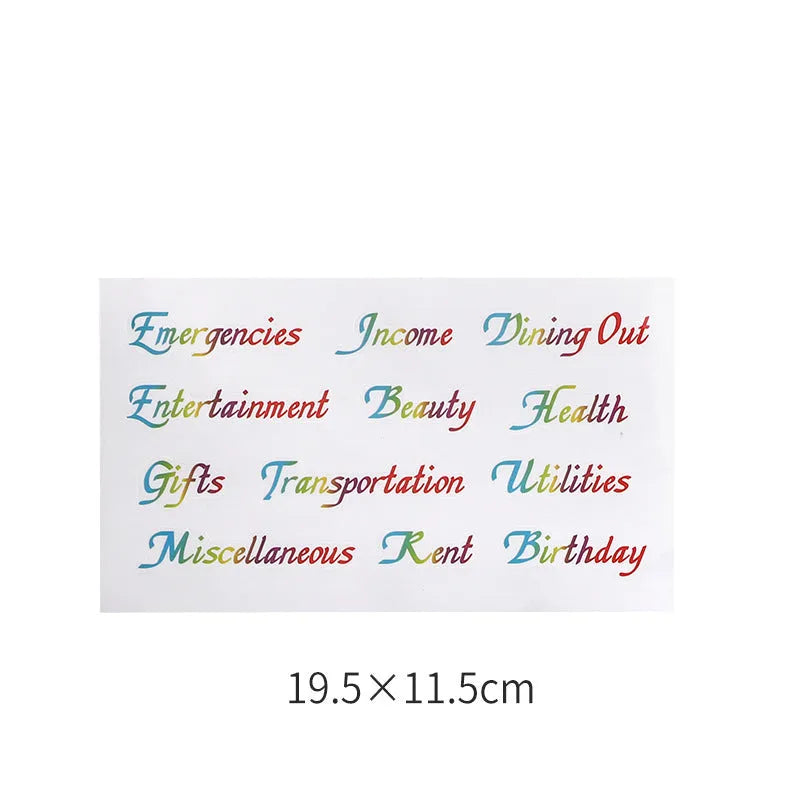 White German adhesive paper sticker for handwritten labels on a sheet.