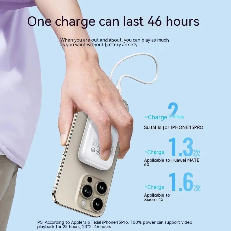 30W Fast Charge 10000 mAh power bank in Cloud White with plastic shell, showing USB-C and USB-A ports, compact size