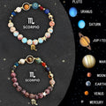 Two natural stone bead bracelets with engraved zodiac charms on a wrist, showing 8mm beads and elastic cord.