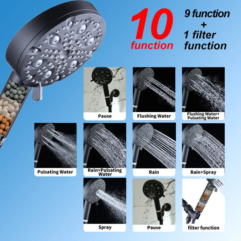 Dark matte hand-held shower head set with bracket and hose, five spray functions, ABS construction