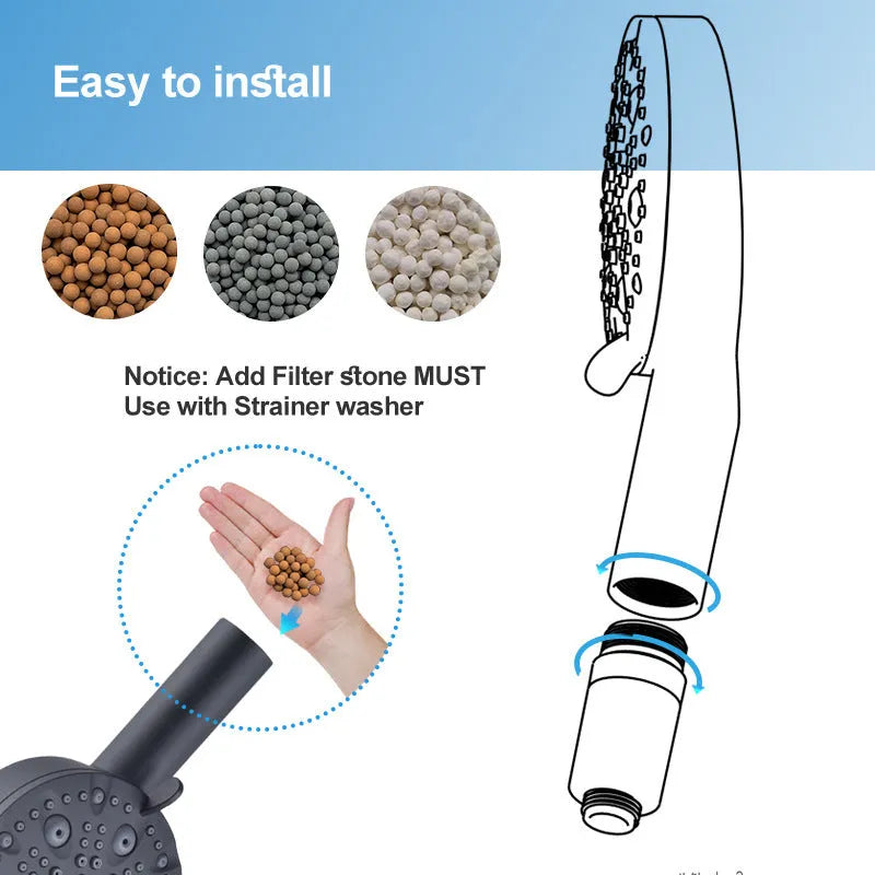 Dark matte hand-held shower head set with bracket and hose, five spray functions, ABS construction