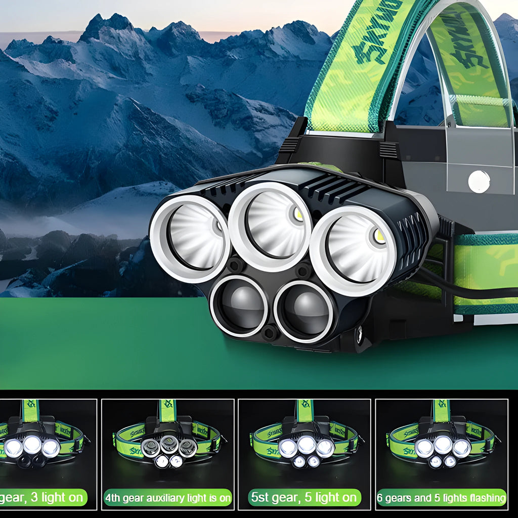 USB rechargeable outdoor headlamp with aluminium alloy housing and multiple LED lights