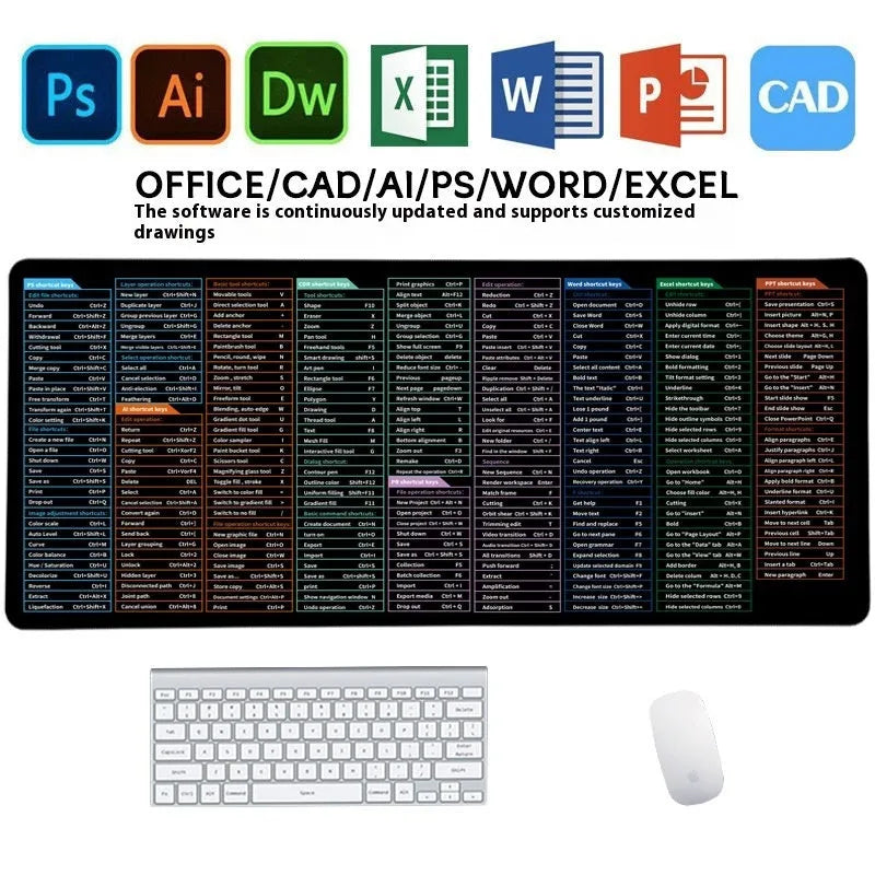 Large black office mouse mat with white printed keyboard shortcut keys layout on desk.