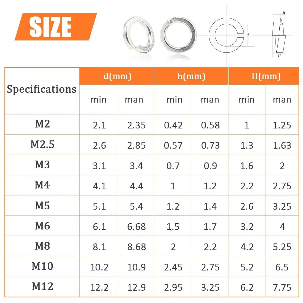 Open box showing assortment of 304 stainless steel spring and flat washers in various sizes.