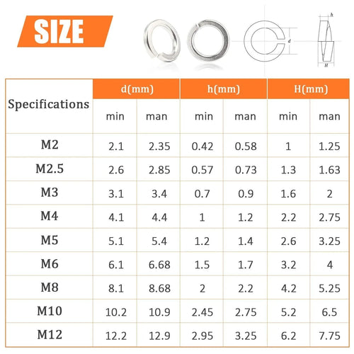 Open box showing assortment of 304 stainless steel spring and flat washers in various sizes.