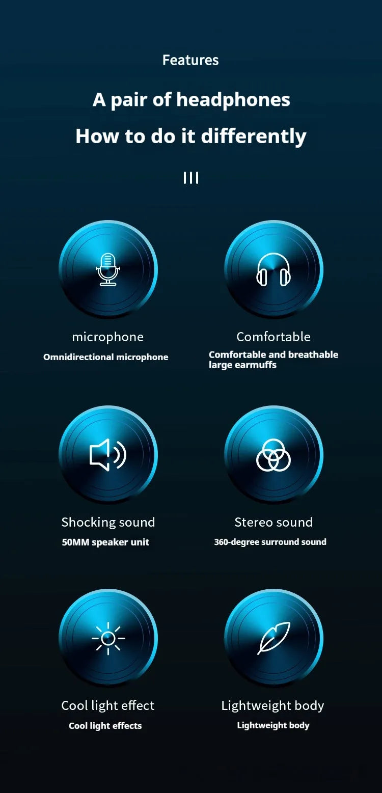 Wired USB headset for laptop and desktop computer with microphone and protein skin earmuffs in blue and black