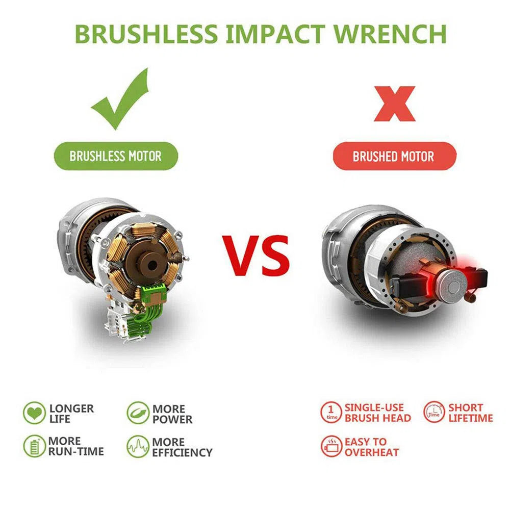 Lithium battery brushless impact wrench 1100Nm with 21V battery and charger attached
