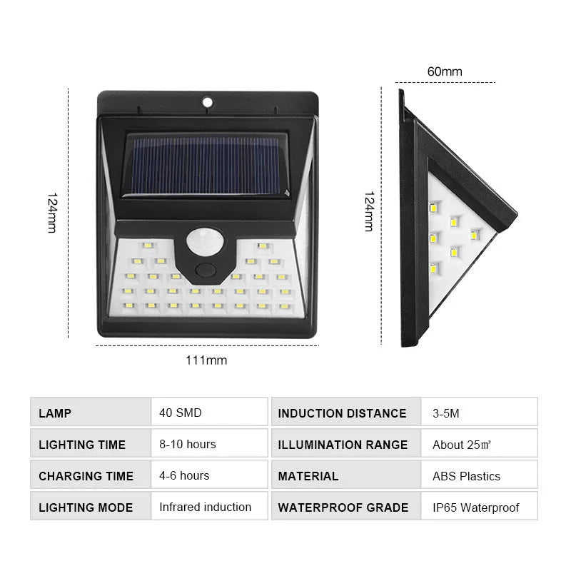 Household minimalist outdoor solar wall lamp with motion sensor and 40 LED patches on white background