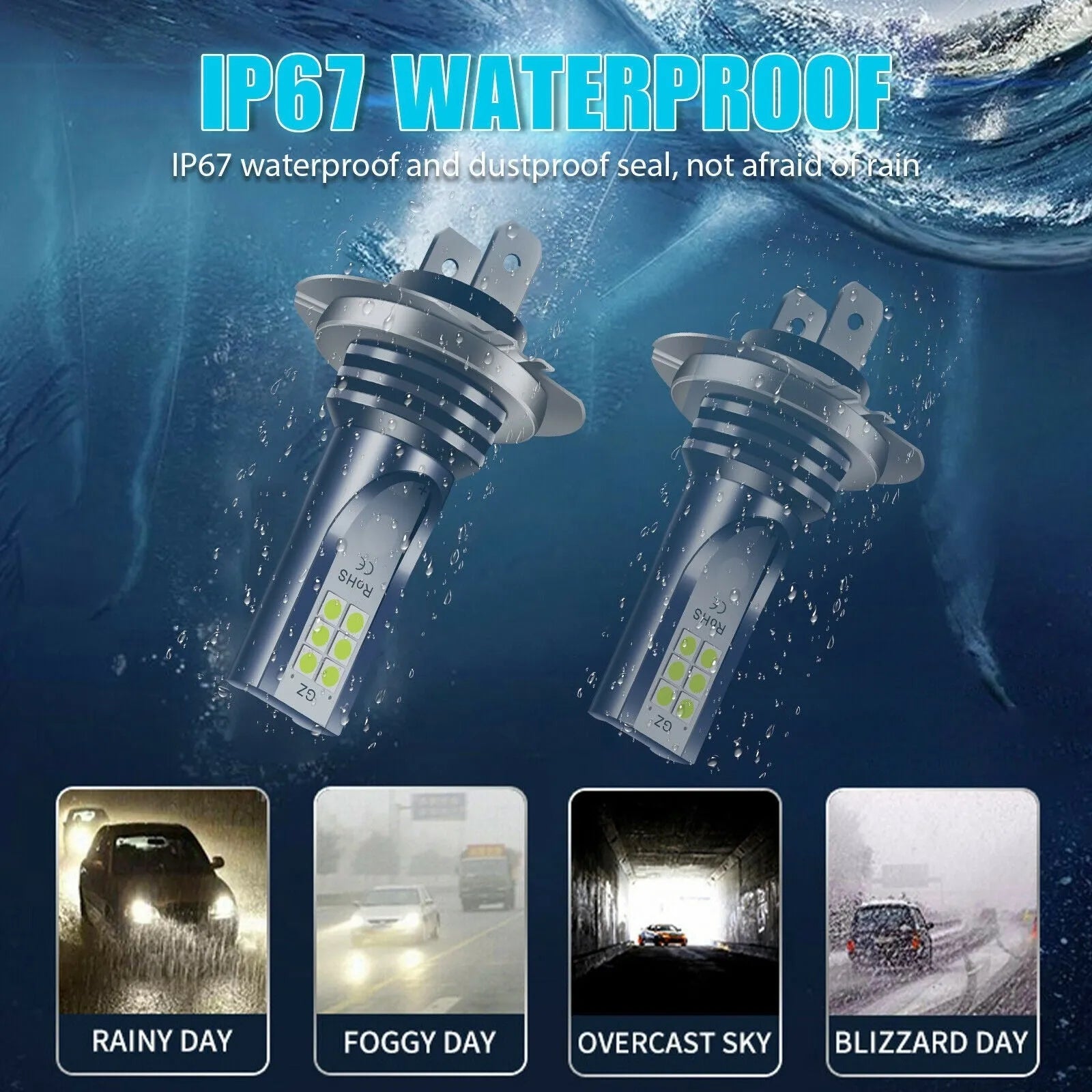 Automotive LED fog lamp bulb with aviation aluminium housing and 12 SMD chips