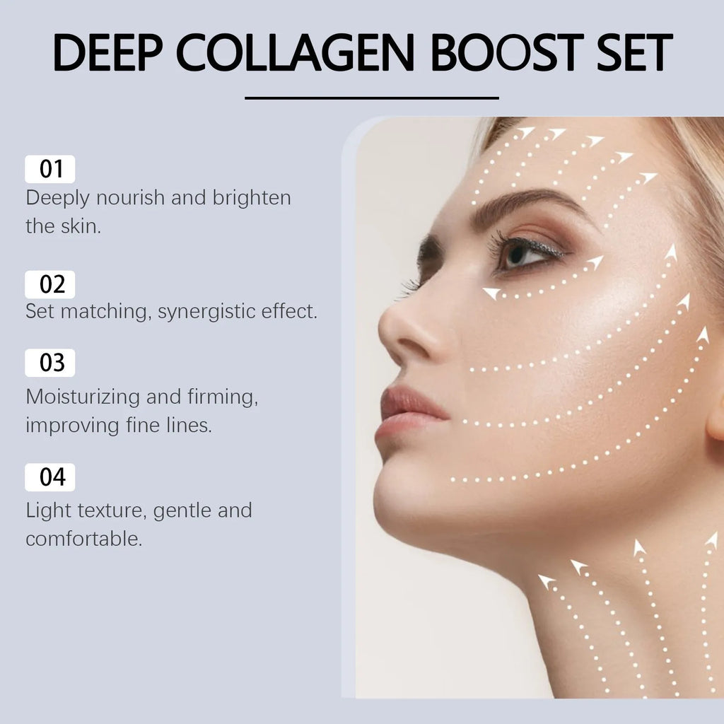 Collagen moisturising skincare set with a gel mask and a 30ml bottle of facial essence.