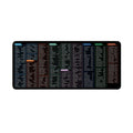 Large black office mouse mat with white printed keyboard shortcut keys layout on desk.
