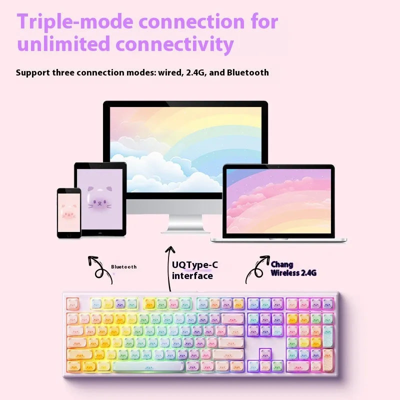 Coloured sugar cat mechanical keyboard with Bluetooth connectivity and piano shaft switches