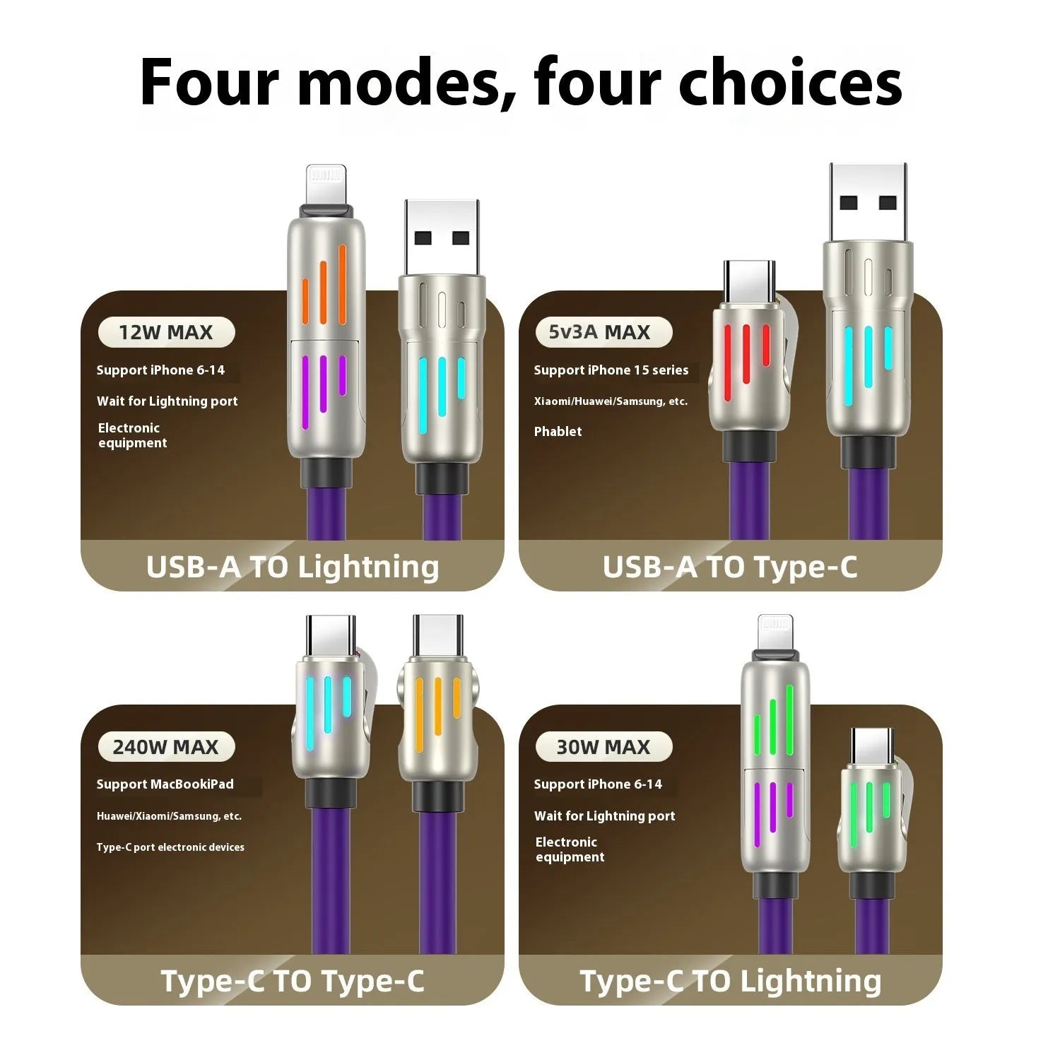 Purple four-in-one silicone data cable with breathing light indicator 1-2m
