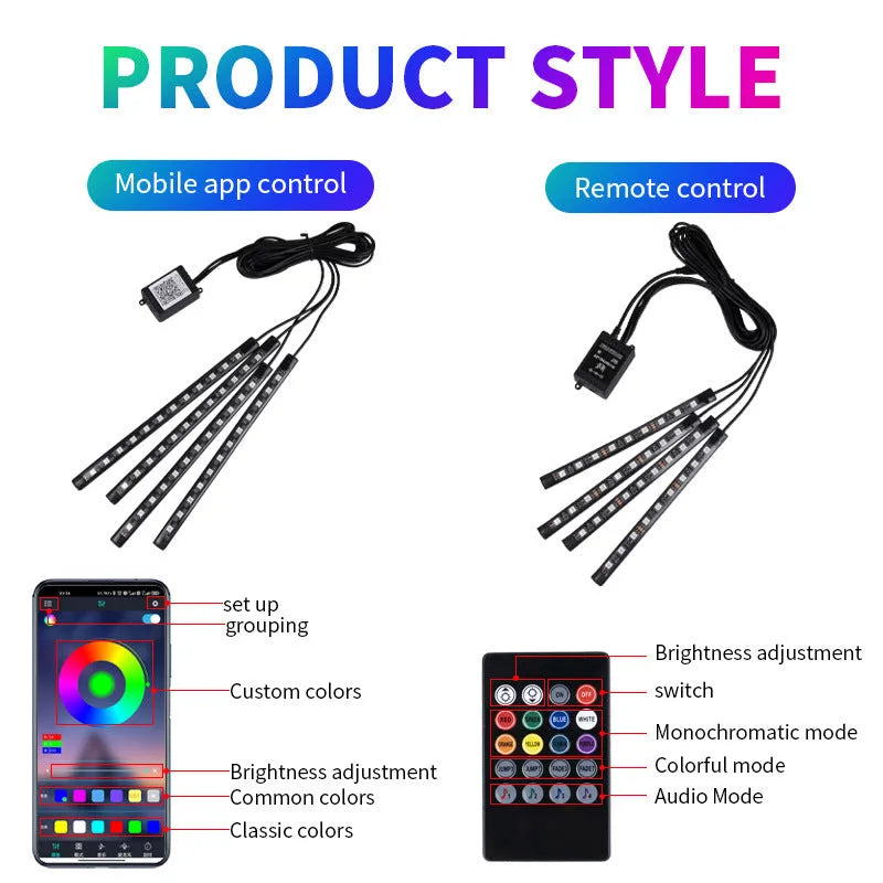Boxed car interior LED atmosphere light kit with voice control and USB cable for APP connection.