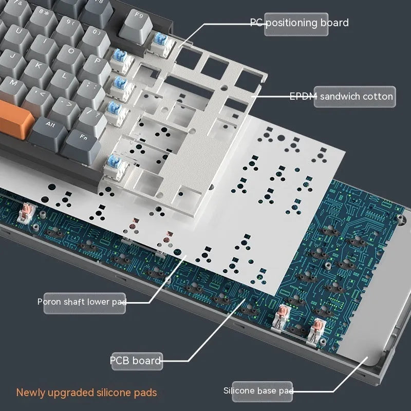 Full-size three-mode mechanical keyboard with ABS casing and Type-C cable on desk