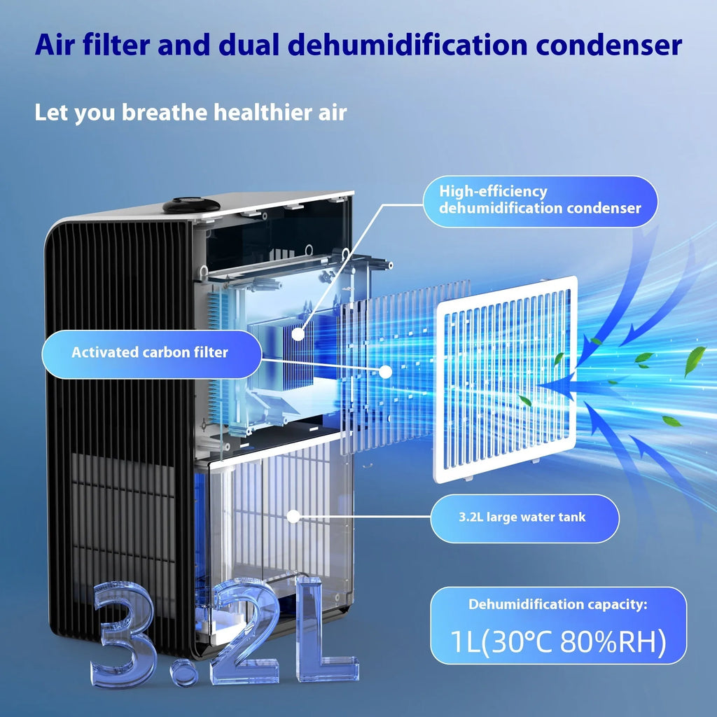 Milky white compact household dehumidifier with removable water tank for bedroom moisture control