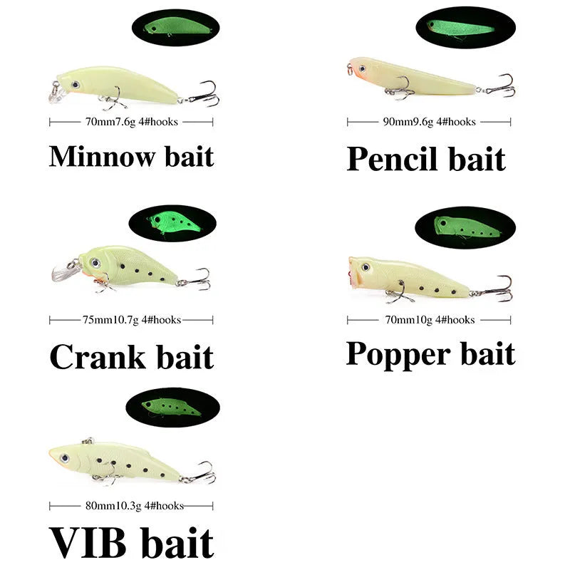 Set of five 3D fluorescent simulation hard bait fishing lures with luminous elements on a blue background.