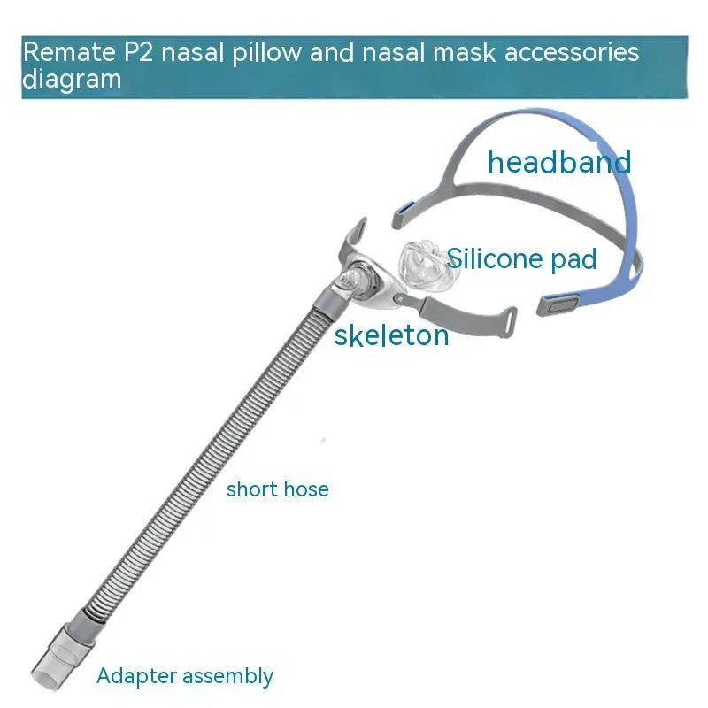 Ventilator nasal pillow and mask set with silicone components and adjustable headband