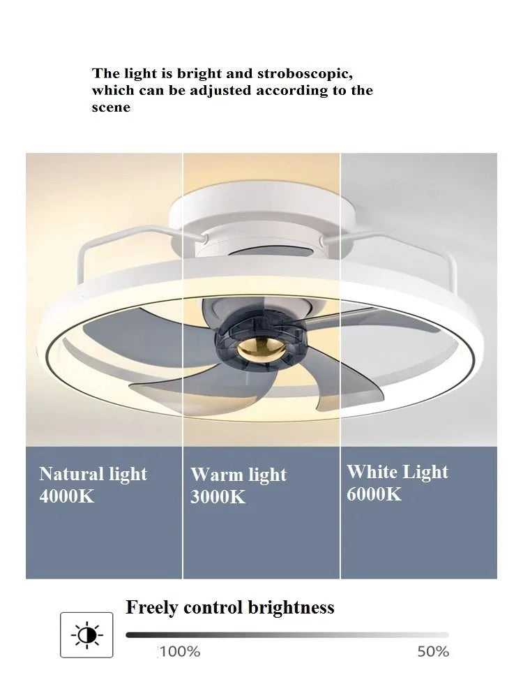 Modern white ceiling fan lamp with integrated light and five blades, mounted on a ceiling.