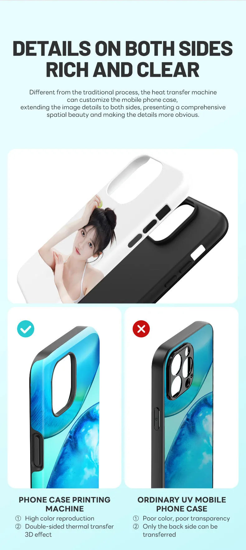 Phone case heat transfer printing machine for custom mobile case designs