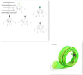 Bassdash umbrella fishing lure rig with 5 swivels and rotating metal sequins in green colour