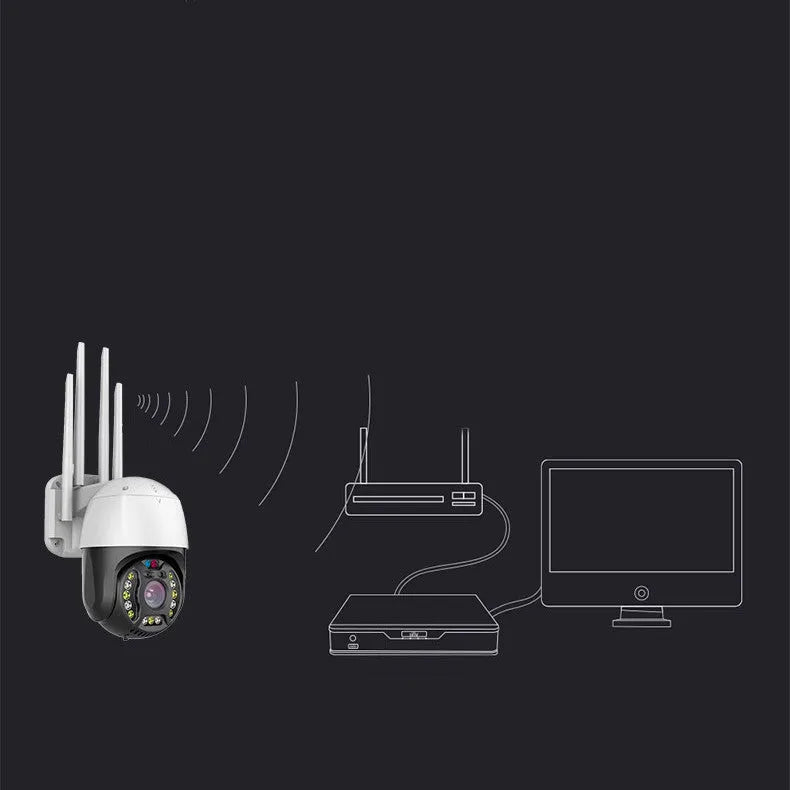 Outdoor dome surveillance camera with 360-degree rotation on a wall mount, showing infrared LEDs for night vision.