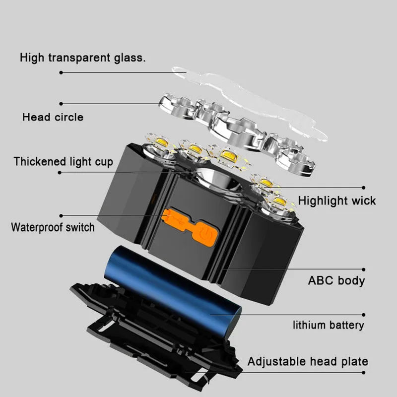 10W PVC head-mounted LED miner's lamp with head strap, shown with data cable and storage box.