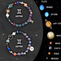 Pair of natural stone beaded bracelets with zodiac charms on a wrist, showing adjustable lobster clasp.