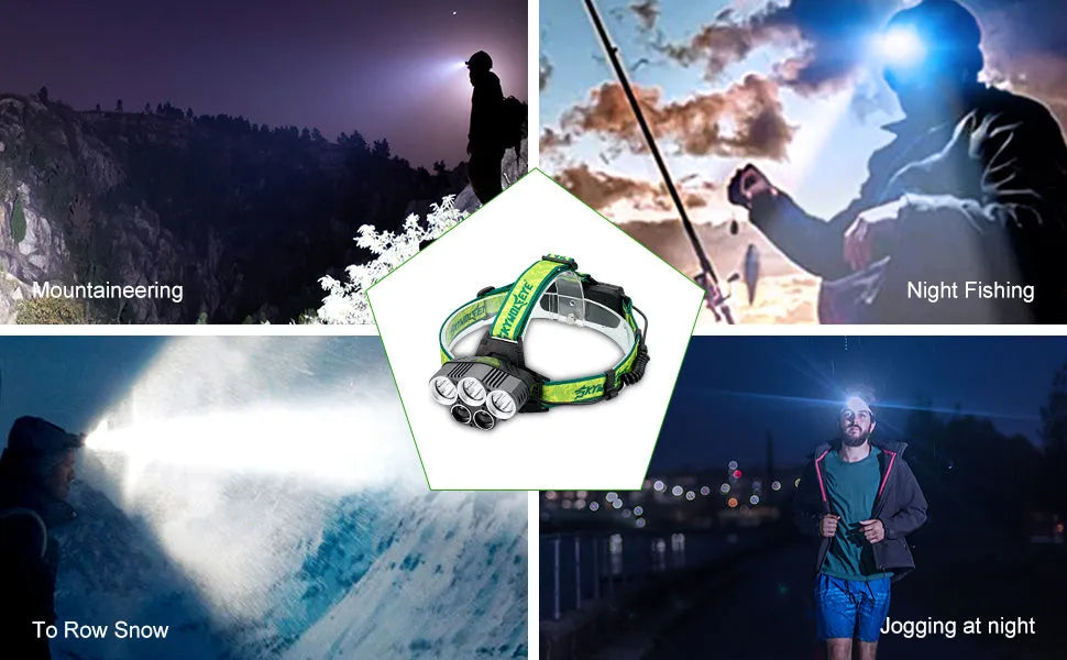 USB rechargeable outdoor headlamp with aluminium alloy housing and multiple LED lights