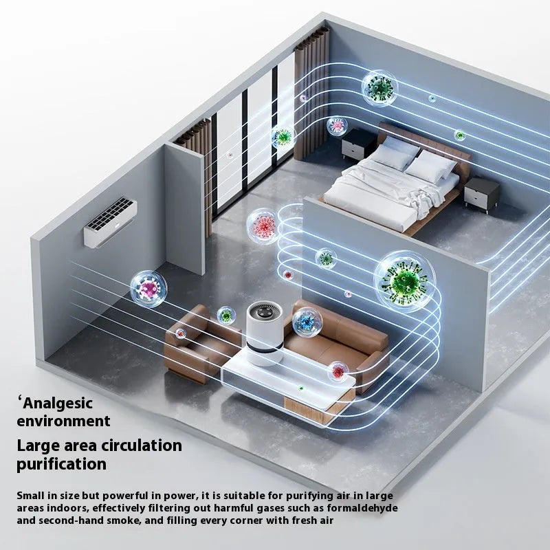 White desktop air purifier on a table with USB cable and aromatherapy tablets