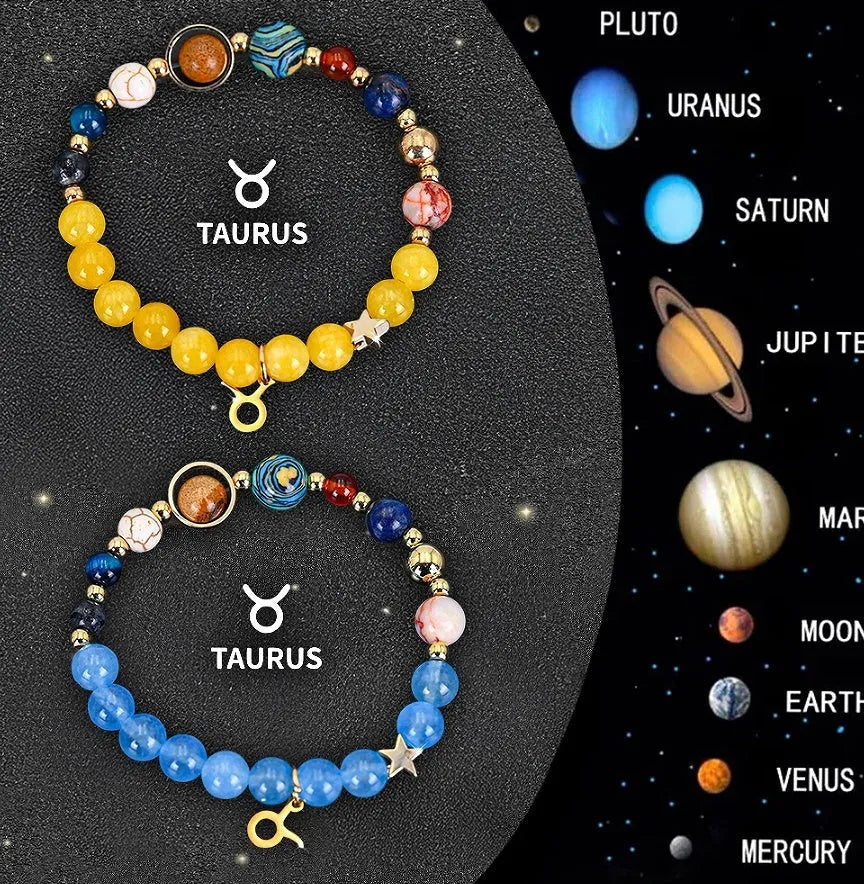 Set of twelve natural stone beaded bracelets laid out, each labelled with a different zodiac sign.