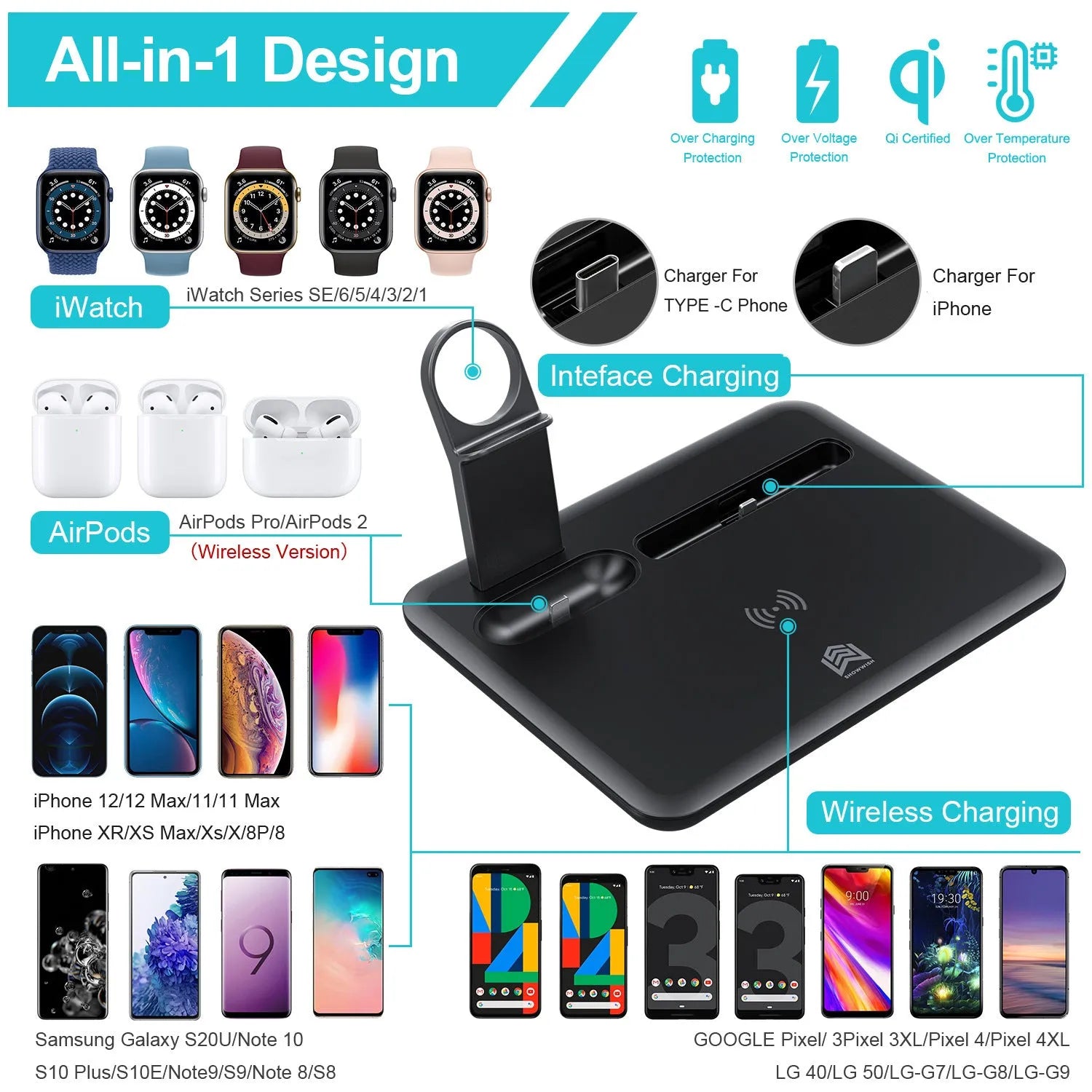 Black desktop wireless charging stand with a phone on its Qi pad and cables connected to its USB ports.