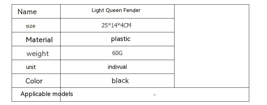 Carbon fibre tail mudguard and fender kit for Light Bee electric off-road bicycle
