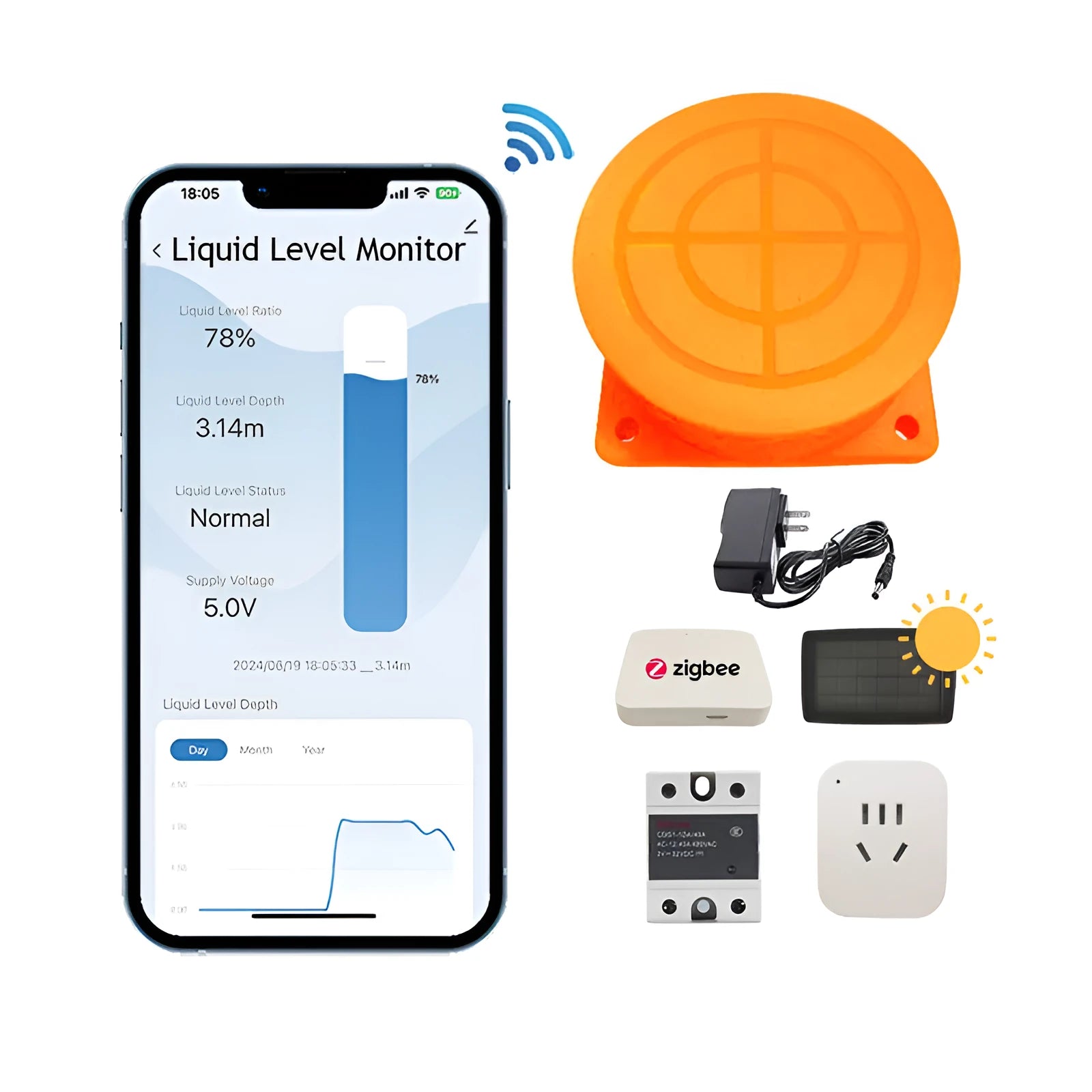 Moray ME201W wireless fluid level monitor unit with power adapter for remote tank monitoring via smartphone app.