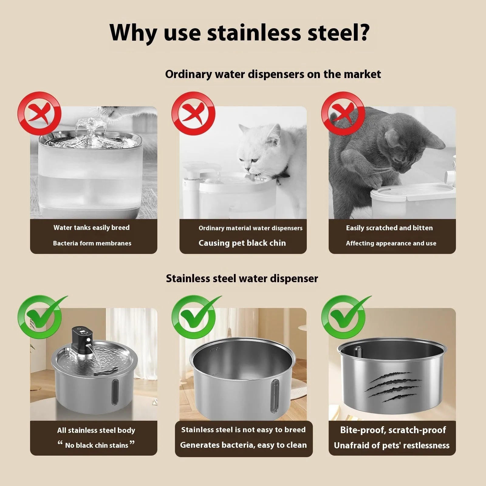 Stainless steel pet water fountain with a white heating base on a kitchen counter.