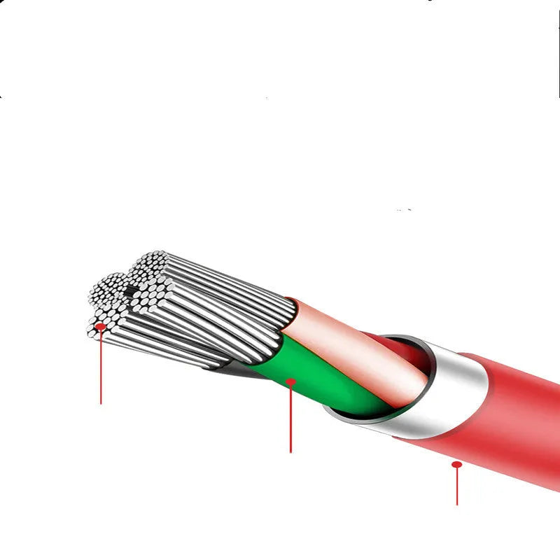 One For Three telescopic data cable 120cm with Apple Android Type-C connectors in multiple colours