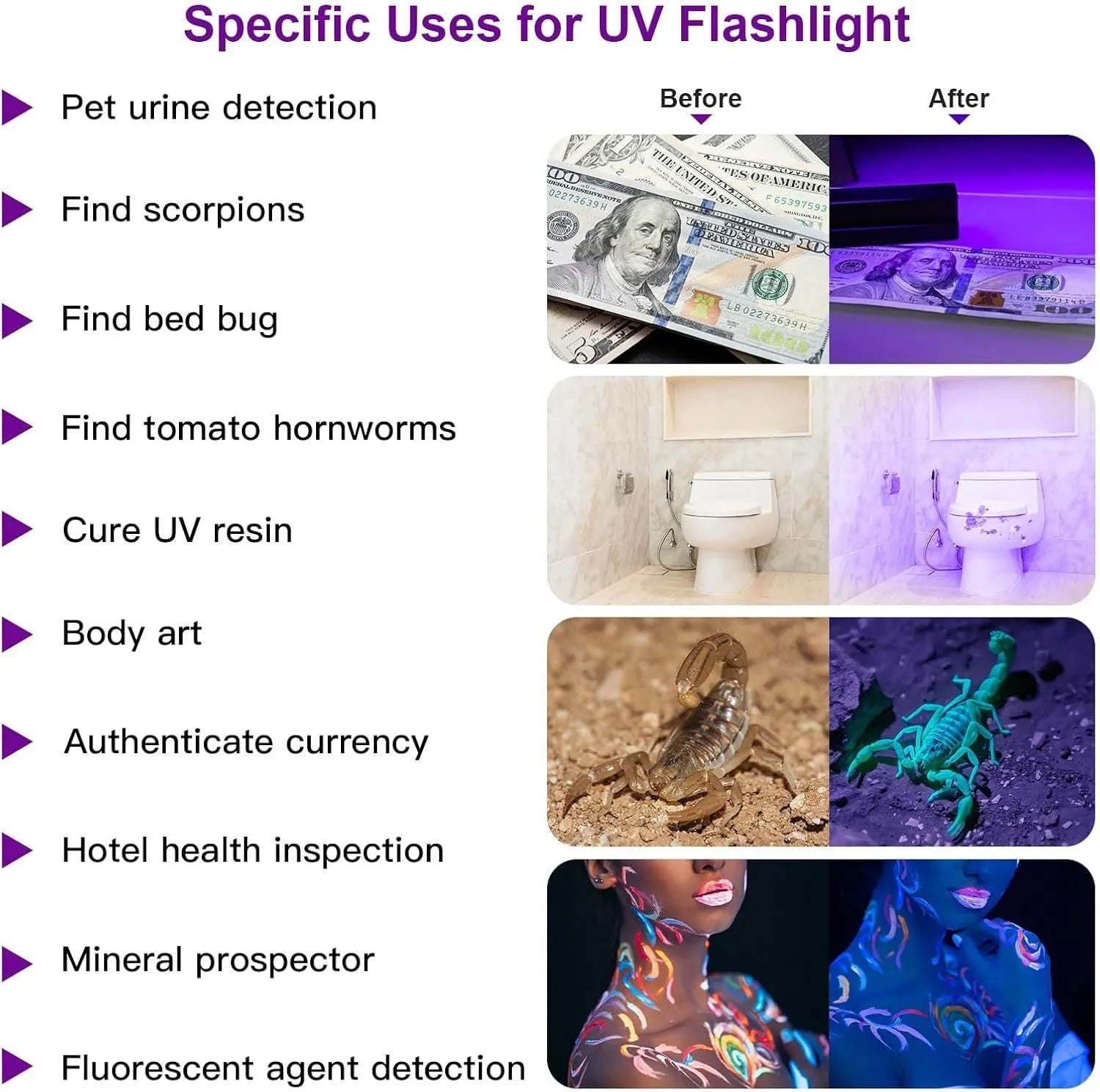 Black aluminium alloy UV flashlight with tail switch for detecting stains and pests.
