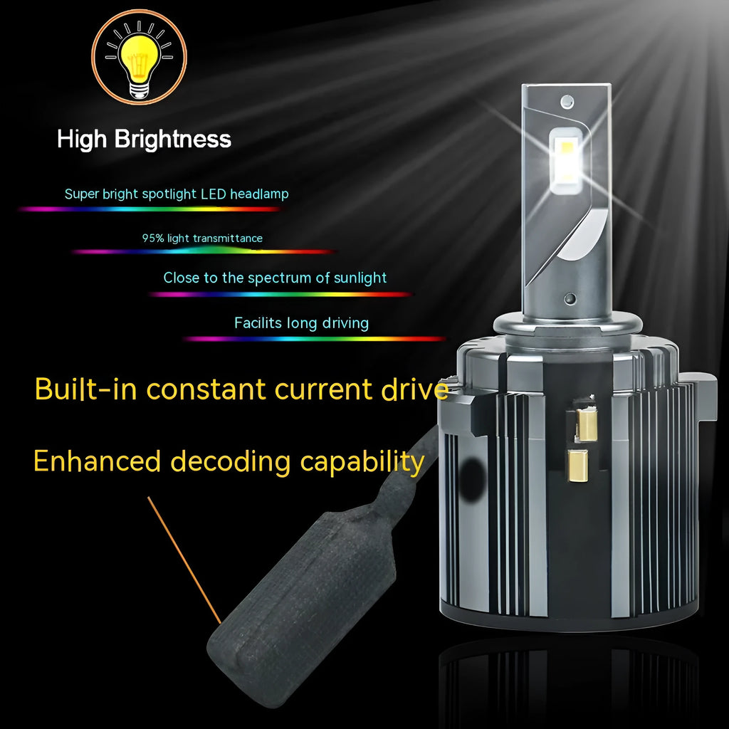 Volkswagen Golf 7 LED front low beam headlight bulb with aluminium alloy housing