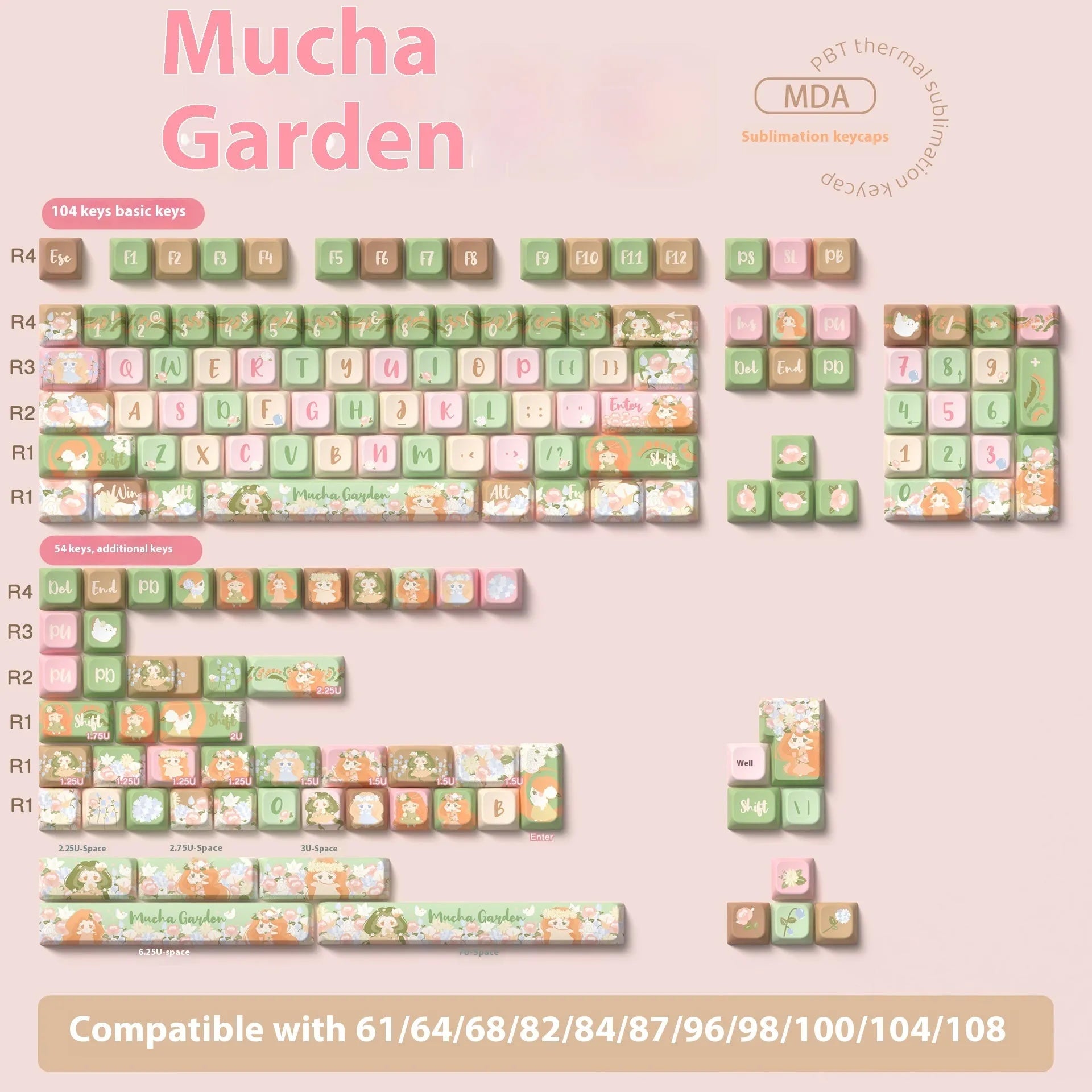 Mu Xia Garden Summer Garden themed PBT sublimation key cap set for mechanical keyboards, showing 138-key and 158-key layout options.