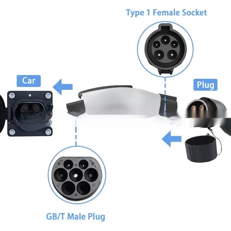 J1772 to GB T charging gun converter AC 32A white adapter for electric vehicle charging