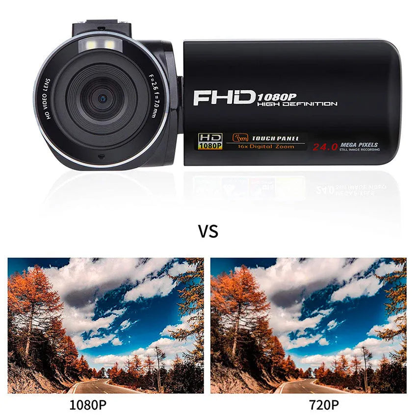Black HD digital camera body, no lens and no microphone included, compact point-and-shoot design